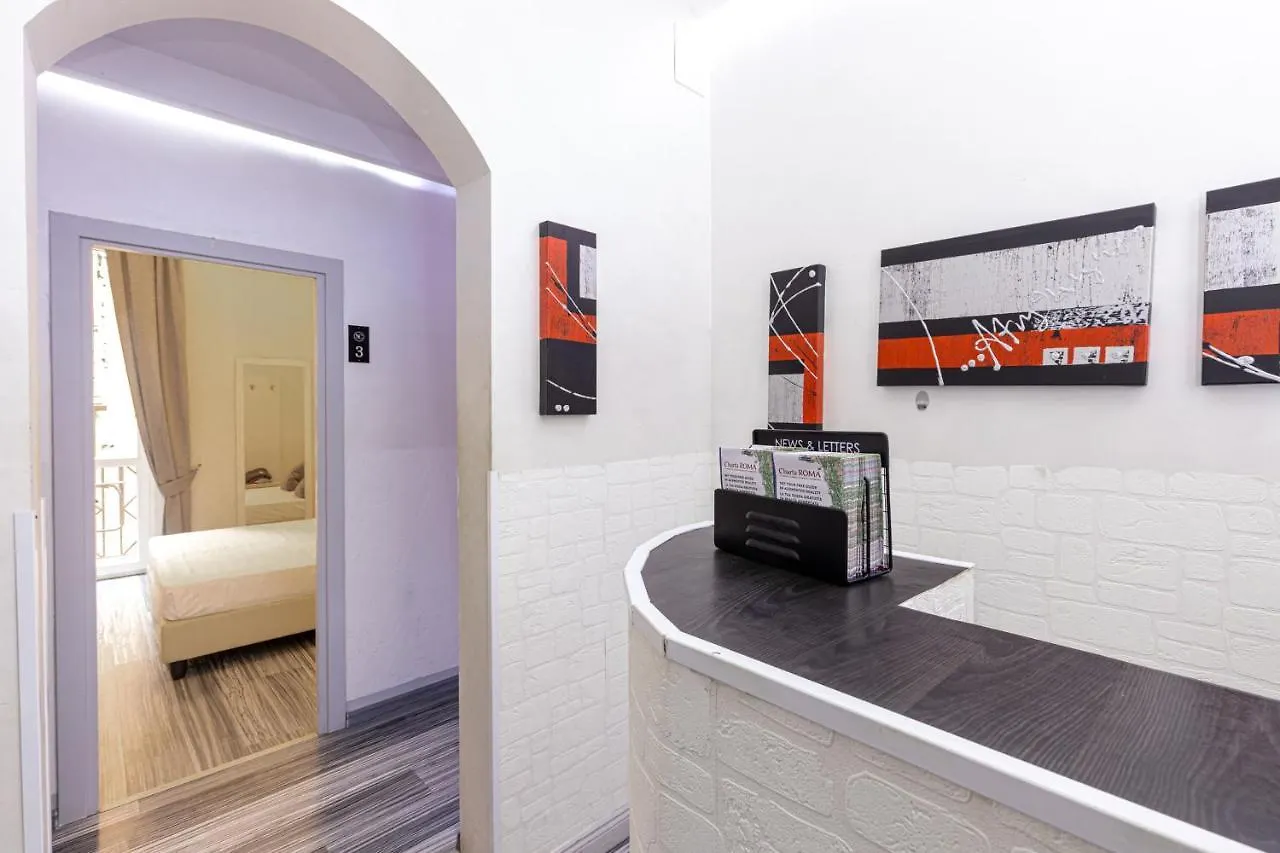 Spagna Boutique Rome Italy